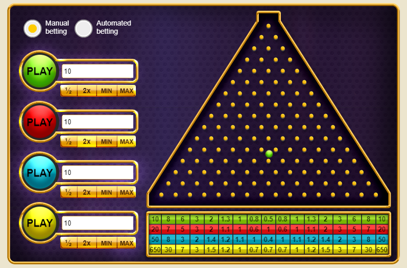 Plinko Gambling establishment: Video game evaluates and ideal on the internet casinos to play for free